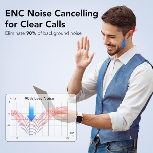 Wireless Earbuds, Ear buds Bluetooth 5.4 Headphones in Ear, 2025 New Bluetooth Earphones with 4 ENC Noise Cancelling Mic, Bass Boost 87%, 50H Ear phones with IP7 Waterproof, Fast Charge, LED Display - Image 5