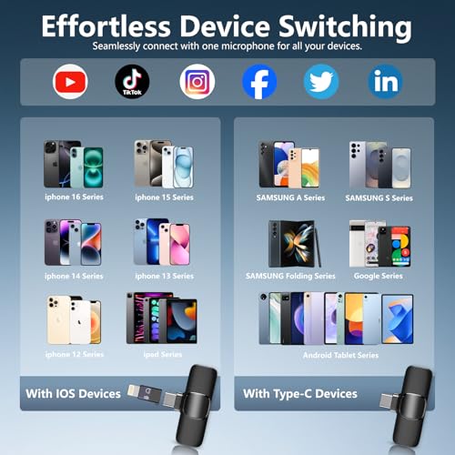 Wireless Lavalier Microphone for iPhone Android,2 Mini Lapel Microphones for Video Recording/LiveStream/YouTube/Online Meeting/TikTok (Black) - Image 7