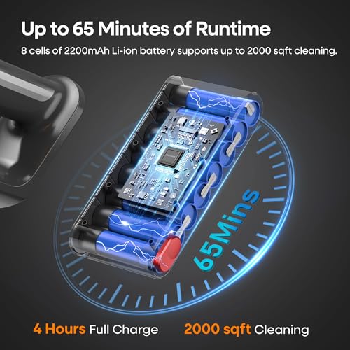 ElecKeys K10 Cordless Vacuum Cleaner, 48Kpa 580W 65Mins Vacuum Cleaner for Home, Anti-Tangle Stick Vacuum Self-Standing, Vacuum Cordless Rechargeable for Pet Hair/Carpet. - Image 5