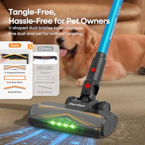 ElecKeys K10 Cordless Vacuum Cleaner, 48Kpa 580W 65Mins Vacuum Cleaner for Home, Anti-Tangle Stick Vacuum Self-Standing, Vacuum Cordless Rechargeable for Pet Hair/Carpet. - Image 8
