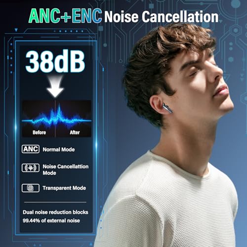 Wireless Earbuds, Bluetooth 5.4 Headphones In Ear with Multifunctional Touchscreen, 48H HiFi Stereo Bluetooth Ear buds with ANC/ENC Noise Cancelling, 5 EQ Modes, IP7 Waterproof Bluetooth Earphones - Image 4