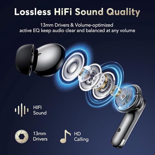 Wireless Earbuds, Earphones in Ear with Dual Noise Cancelling Mic,5.4 Bluetooth Earphones ANC&ENC, 36H Playtime Wireless Headphones Deep Bass Stereo Sound,IP7 Waterproof Dual LED Display,iOS & Android - Image 3