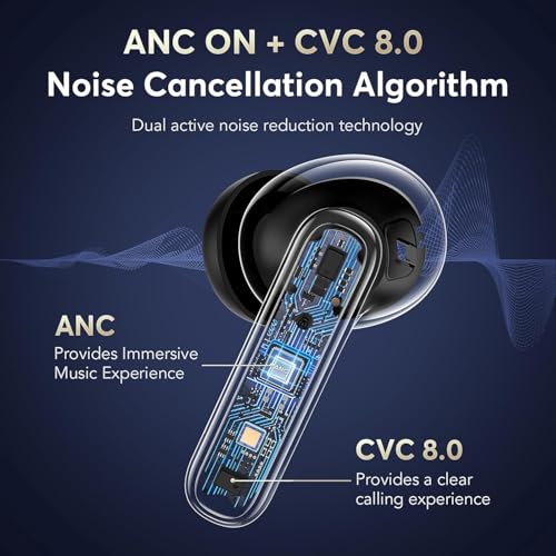 Wireless Earbuds, Earphones in Ear with Dual Noise Cancelling Mic,5.4 Bluetooth Earphones ANC&ENC, 36H Playtime Wireless Headphones Deep Bass Stereo Sound,IP7 Waterproof Dual LED Display,iOS & Android - Image 4