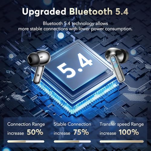 Wireless Earbuds, Earphones in Ear with Dual Noise Cancelling Mic,5.4 Bluetooth Earphones ANC&ENC, 36H Playtime Wireless Headphones Deep Bass Stereo Sound,IP7 Waterproof Dual LED Display,iOS & Android - Image 5