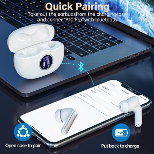 Sisism A10 Pro Wireless Earbuds Bluetooth 5.3 HiFi Stereo, 50H Playback LED Digital Display Earphones, ENC Noise Cancelling Mic, Ergonomic Sport Headphone Headset for Gym/Running/Work - White - Image 3