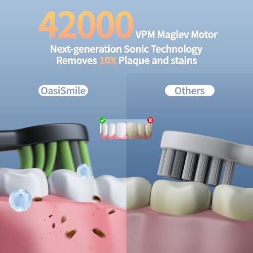 OasiSmile Sonic Electric Toothbrush - 42000 VPM Powerful Deep Clean, Rechargeable Toothbrush with 6 Brush Heads, 120 Days Long Battery, IPX7 Waterproof with 2-Min Timer, Perfect for Home & Travel - Image 3