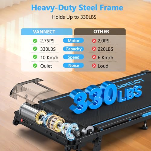 VANNECT 4 in 1 Walking Pad with 9% Incline, 1-10KM/H Walking Treadmill for Home with 330LBS Capacity, 2.75HP Upgraded Portable Under Desk Running Machine with Magnetic Remote Control, LED Display - Image 4