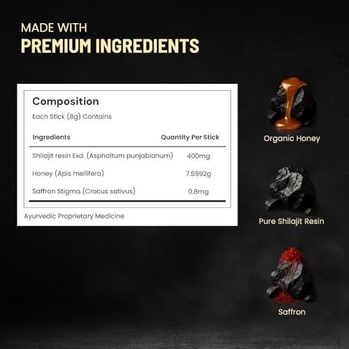 Anecdote Pure Himalayan Shilajit Honey Sticks with Organic Honey & Saffron | Boosts Stamina | Supports Immunity | 75% Fulvic Acid, 85+ Trace Minerals | No Added Sugar | 30 Sticks - Image 9