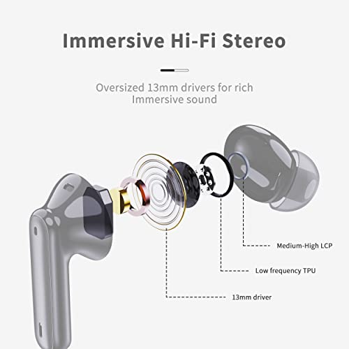 Wireless Earbuds, Bluetooth 5.4 Headphones in Ear 3D Bass Stereo Sound, 40H Wireless Earphones with 4 ENC Noise Cancelling Mic, IP7 Waterproof Bluetooth Earbuds LED, AI-Enhanced Calls for Android iOS - Image 5